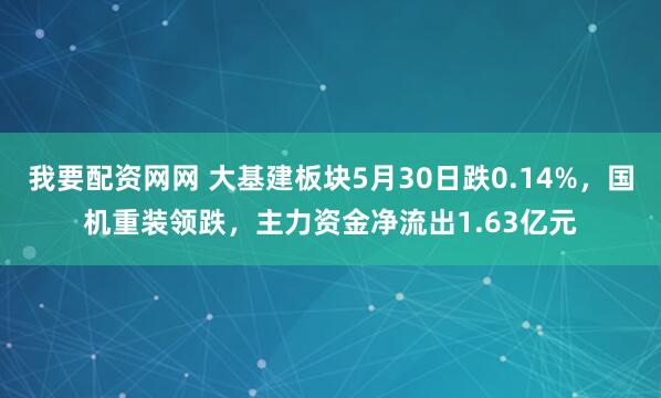我要配资网网 大基建板块5月30日跌0.14%，国机重装领跌，主力资金净流出1.63亿元